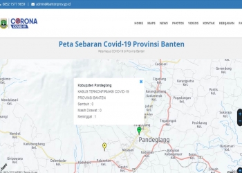 https://infocorona.bantenprov.go.id/