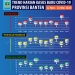 Kasus Positif di Banten. Sumber: infocorona.bantenprov.go.id