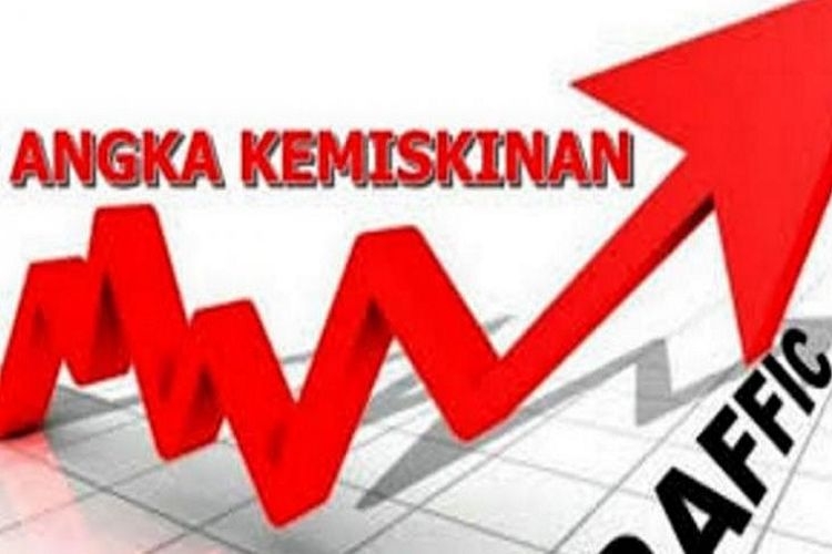 Pemkot Serang Diminta Boros, Selama Pandemi Kemiskinan di Kota Serang Meningkat