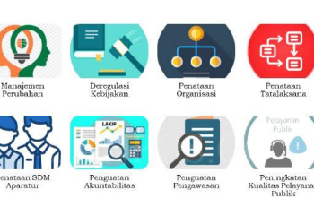 Reformasi Birokrasi Pemprov Tidak Harmonis