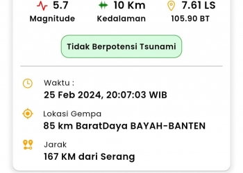 Bayah Digoncang Gempa, Getarannya Terasa Hingga Kota Serang