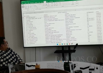 Terbanyak se-Indonesia, Pencoblos Pilkada Kabupaten Tangerang 2.369.021 Jiwa