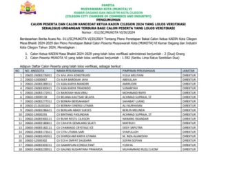 Pengumuman Calon Peserta Mukota VI & Calon Ketua Kadin Kota Cilegon